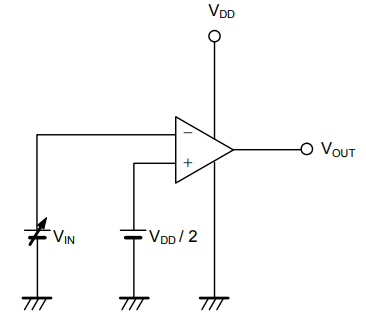 block diagram